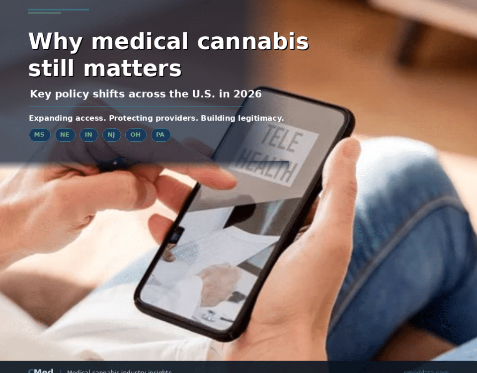 CMed Blog Header 1024x860